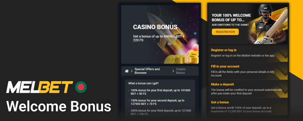 Melbet app welcome bonus for Bangladesh players