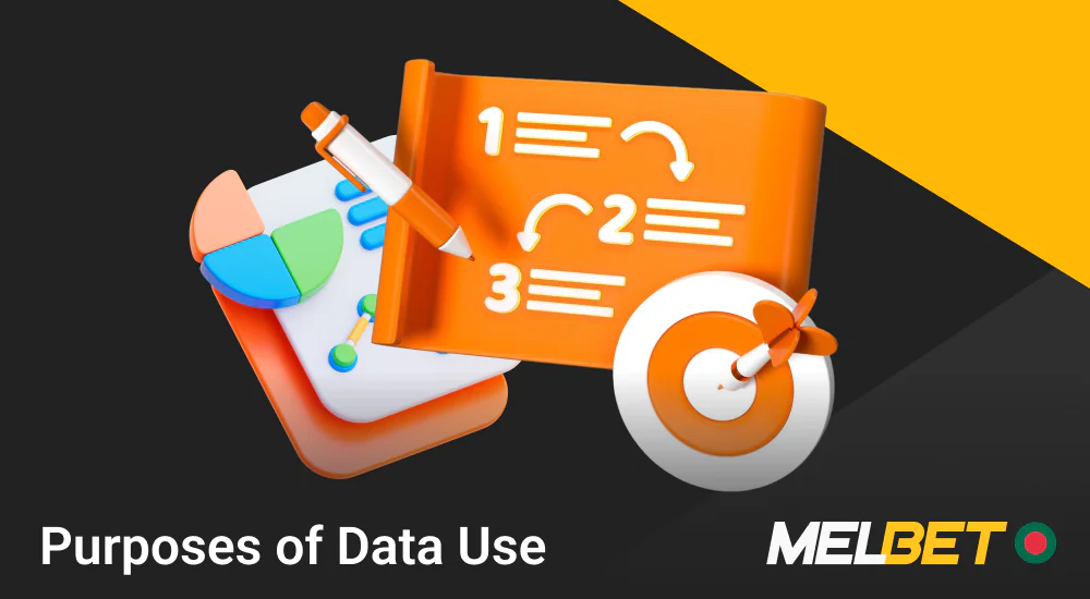 Purposes of data use at Melbet website